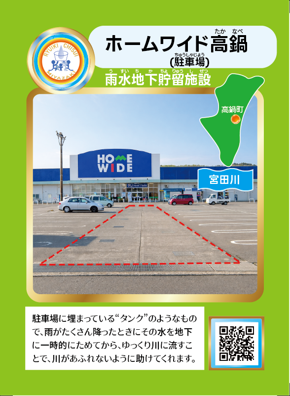 ホームワイド高鍋（駐車場）